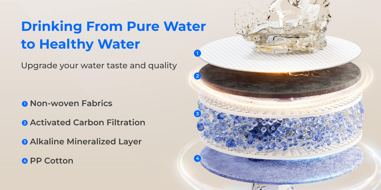 For undersink water filter